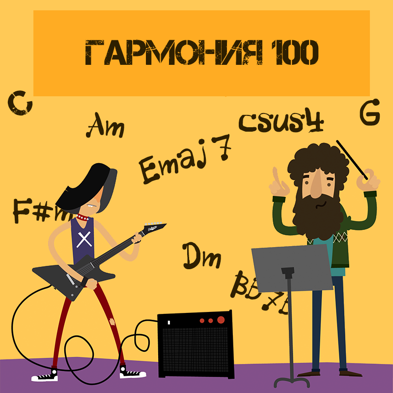 Гармония 100: Буквенно-цифровое обозначение аккордов
