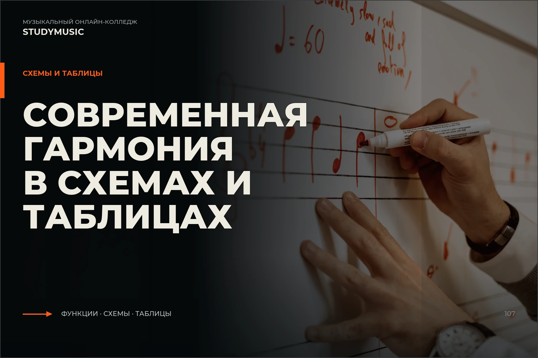 Обложка курса «Современная гармония в схемах и таблицах»